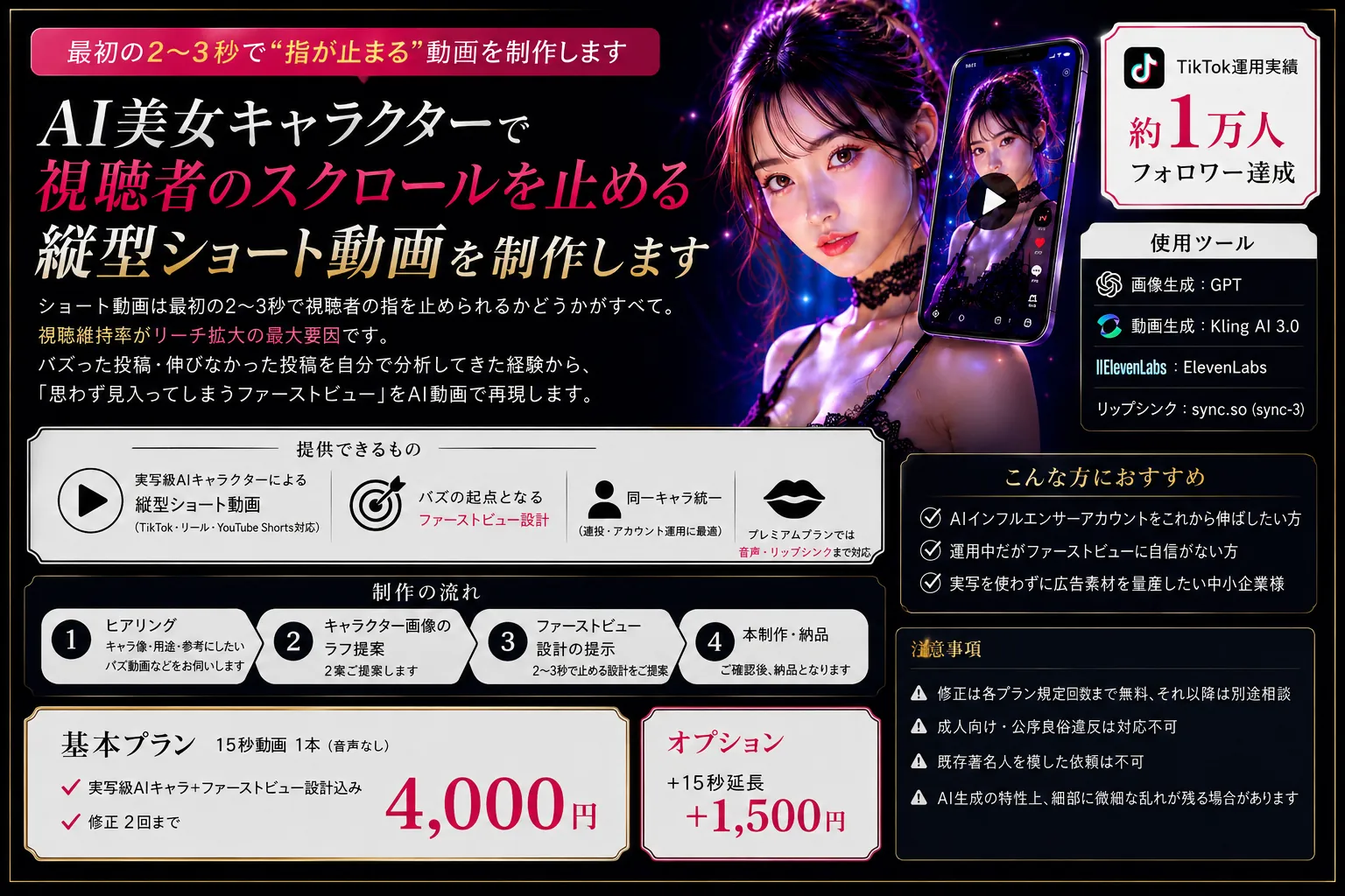 AIインフルエンサー運用・AI美女キャラ「アイリ」TikTok約1万人フォロワー達成
