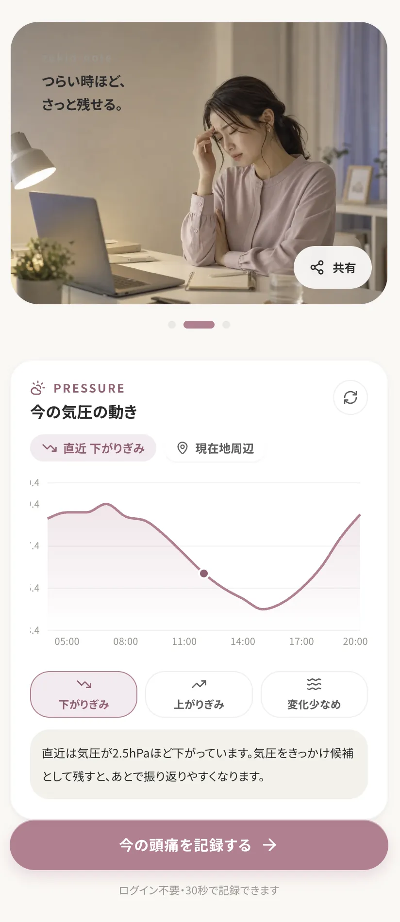 片頭痛記録アプリの画面