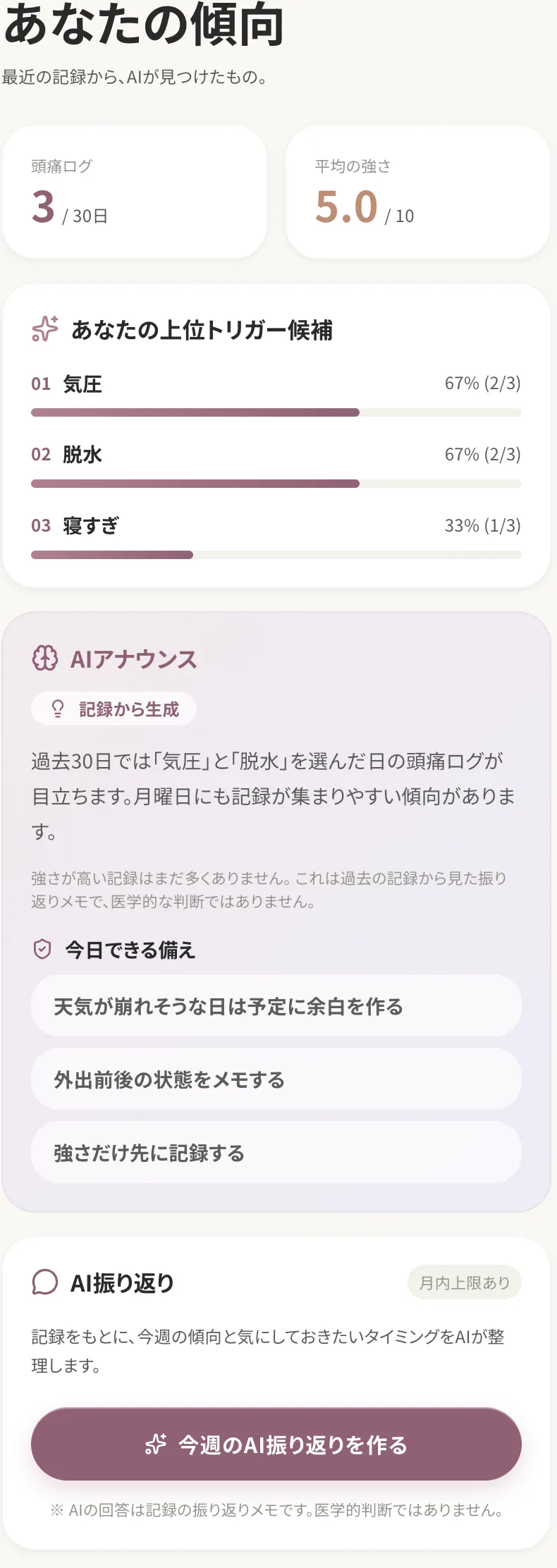 片頭痛の記録・振り返りアプリ（自社プロダクト）のスクリーンショット