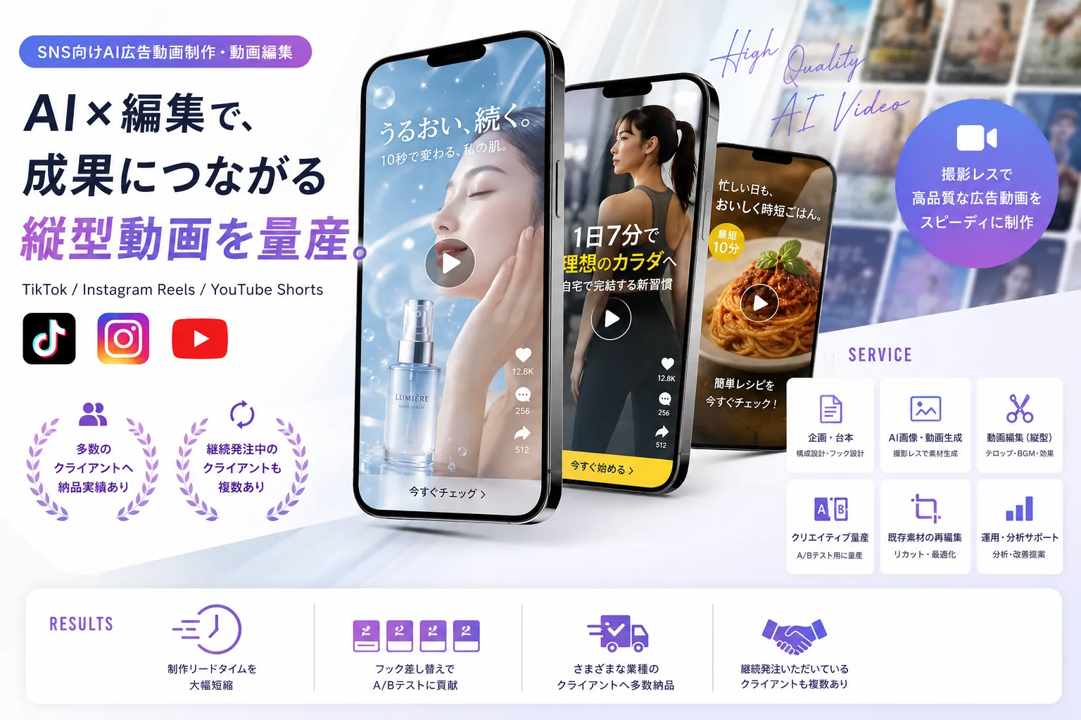 SNS向けAI広告動画制作・動画編集（TikTok / Instagram Reels / YouTube Shorts）